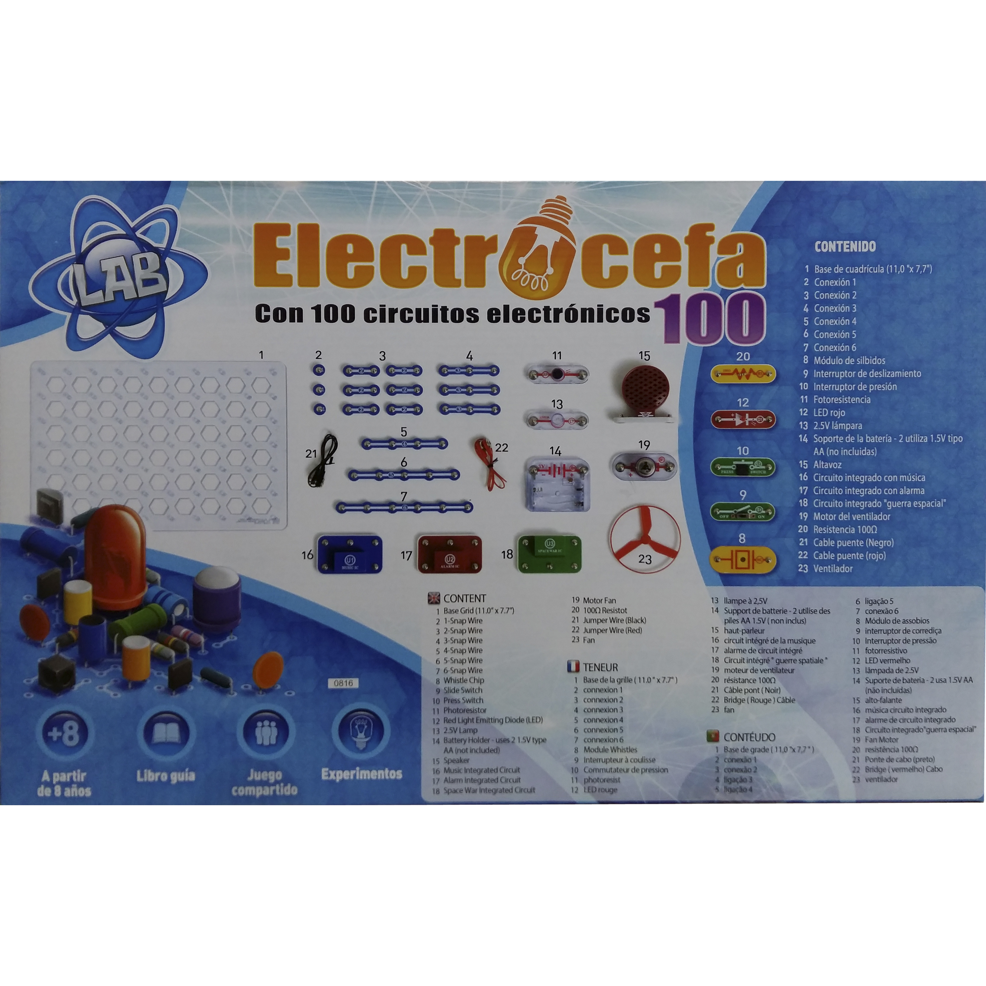 imagen trasera juego electrocefa